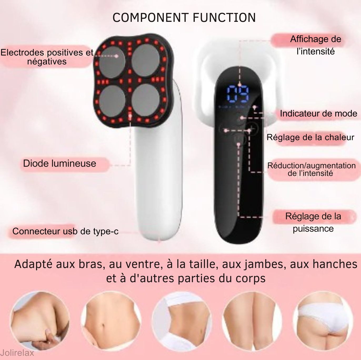 Appareil Anti-Cellulite - Sculptant résultat visible en 2 semaines